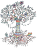 Logo N'Ergétique - Géobiologie et soins énergétiques en Alsace